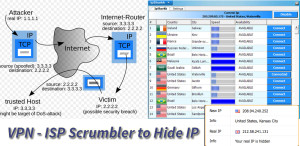 استفاده از VPN یا ISP Scrambler ؟